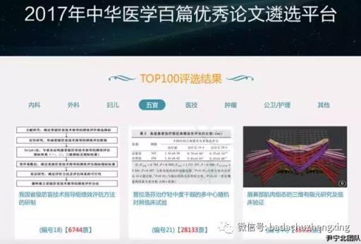 微信 我院尹寧北教授論文獲選2017年度中華醫(yī)學百篇優(yōu)秀論文1.jpg